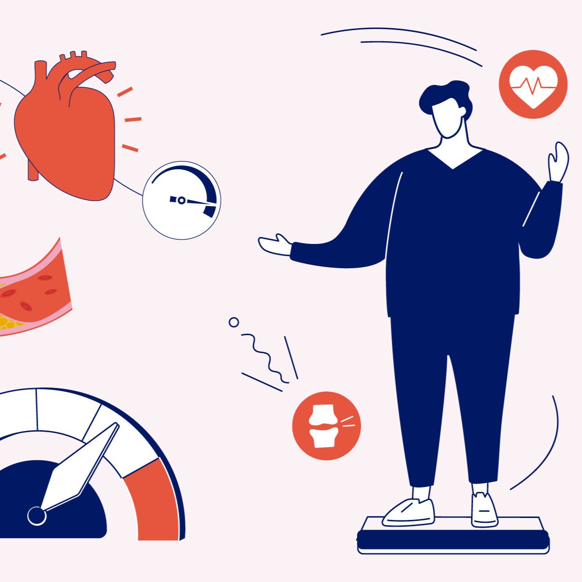 Obesity and Food Affordability